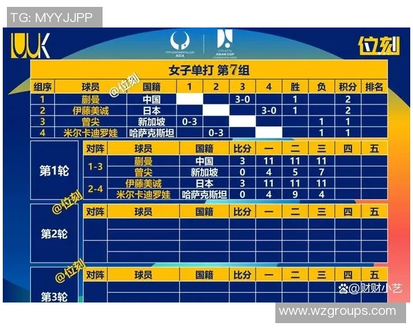 杜塞尔多夫对决分析及近期战绩回顾与未来展望