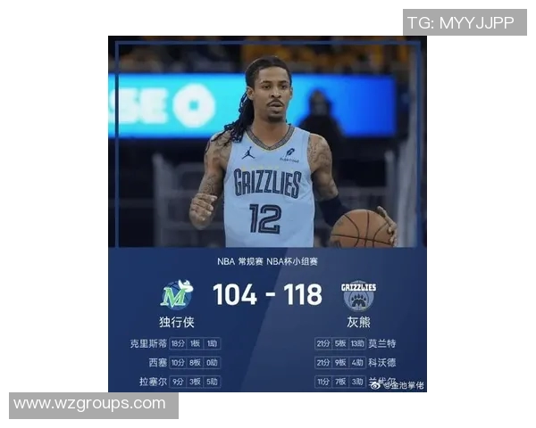 莫兰特复出首战狂砍38分引发灰熊球迷热烈欢呼MVP称号