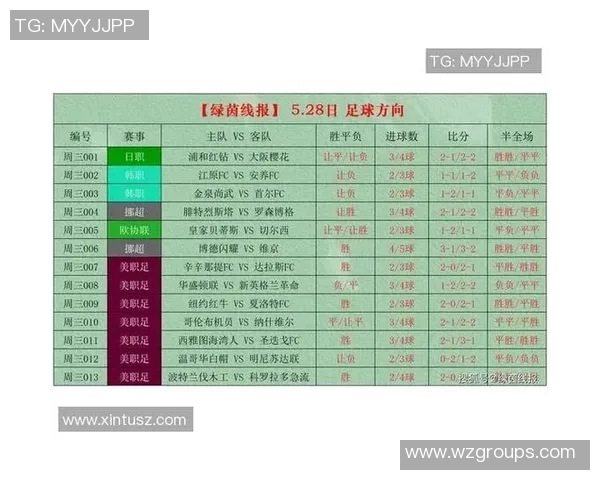 新浪竞彩足球比赛直播全方位解析助你精准预测赛事结果 新浪竞彩足球比赛直播全方位解析助你精准预测赛事结果