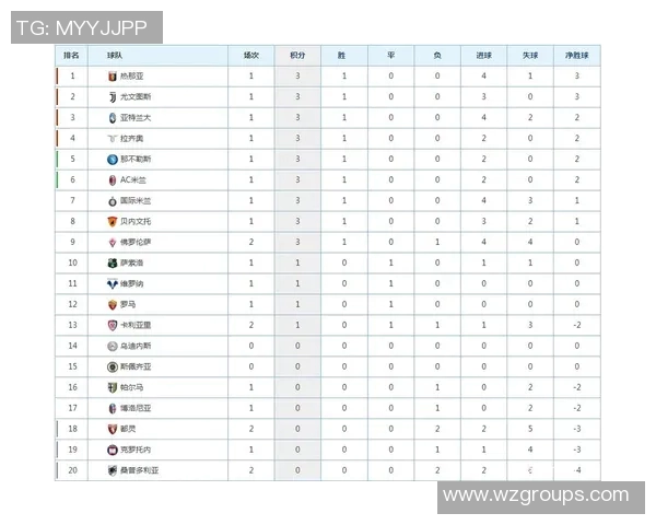 罗马与尤文图斯历史交锋战绩深度分析与对比